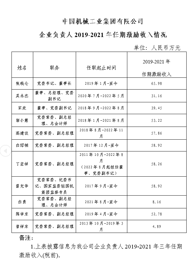 mg冰球突破·豪华版(试玩)官方网站